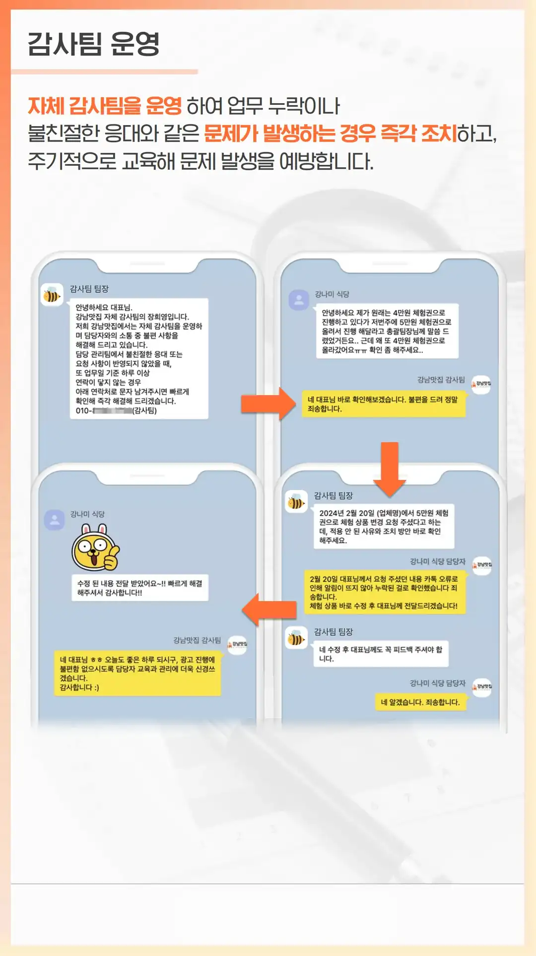 서천군 마케팅 회사