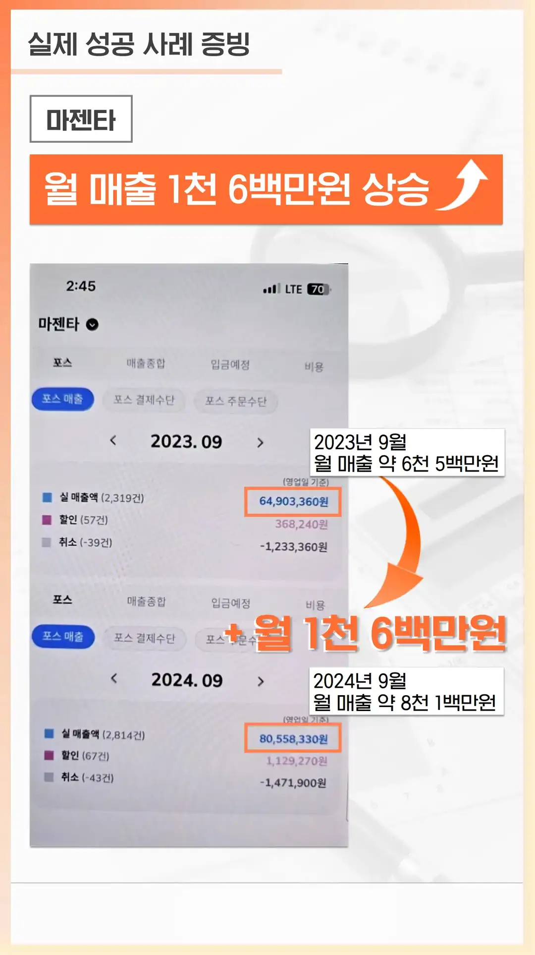 서천군 마케팅 회사