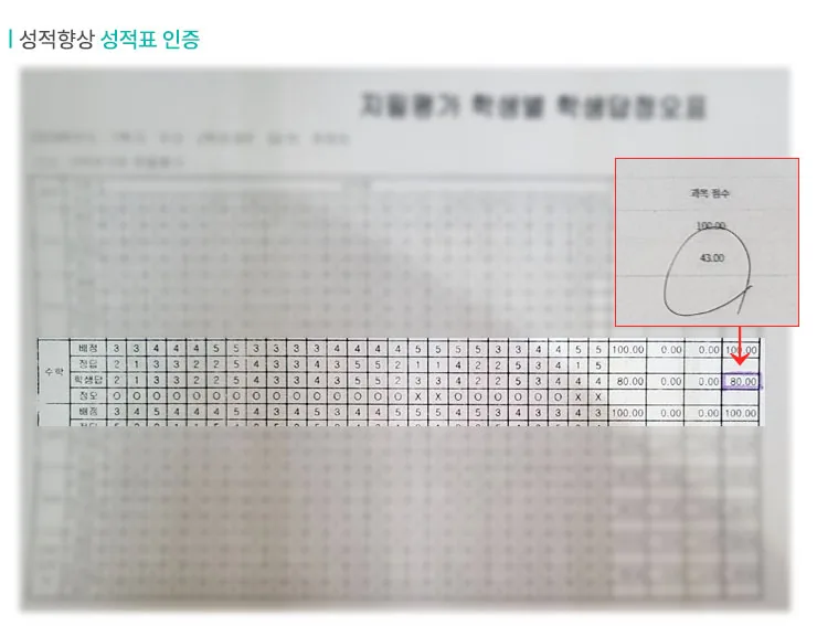 관저 와와센터 성적향상 사례3